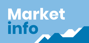 Market.info